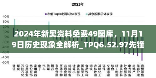 2024年新奧資料免費49圖庫，11月19日歷史現(xiàn)象全解析_TPQ6.52.97先鋒實踐版