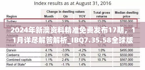 2024年新澳資料精準(zhǔn)免費(fèi)發(fā)布17期，11月詳盡解答解析_IBQ7.35.58全球版