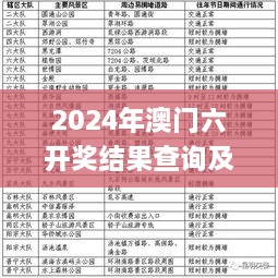 2024年澳門六開獎結(jié)果查詢及往年11月19日資料詳解_AMV7.48.54版本