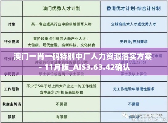 澳門一肖一碼特別中廠人力資源落實方案 - 11月版_AIS3.63.42確認