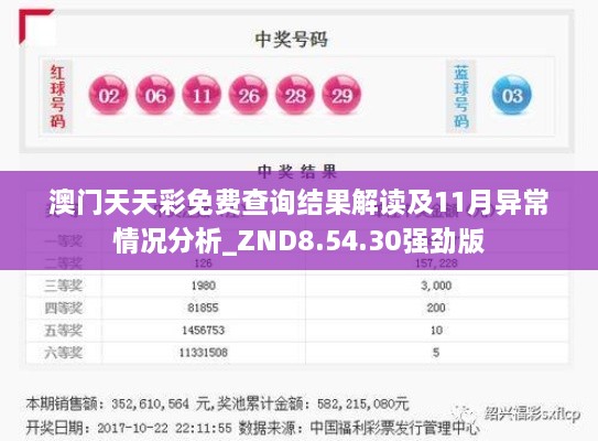 澳門天天彩免費查詢結(jié)果解讀及11月異常情況分析_ZND8.54.30強勁版