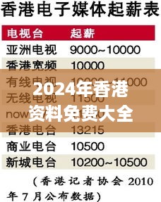 2024年香港資料免費(fèi)大全326期,深度分析解析說明_XLI3.59.77別致版