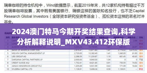 2024澳門特馬今期開獎結(jié)果查詢,科學分析解釋說明_MXV43.412環(huán)保版