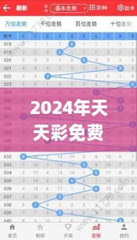 2024年天天彩免費(fèi)資料大全,現(xiàn)象分析定義_OOS43.361多媒體版