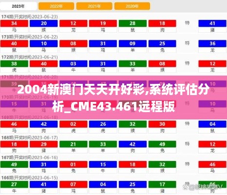 2004新澳門天天開(kāi)好彩,系統(tǒng)評(píng)估分析_CME43.461遠(yuǎn)程版