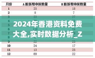 2024年香港資料免費(fèi)大全,實(shí)時(shí)數(shù)據(jù)分析_ZKU43.203別致版