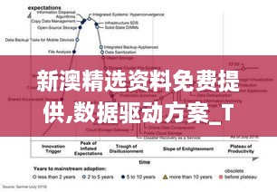 新澳精選資料免費提供,數(shù)據(jù)驅(qū)動方案_TCH43.520原汁原味版