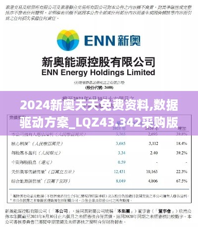 2024新奧天天免費(fèi)資料,數(shù)據(jù)驅(qū)動方案_LQZ43.342采購版