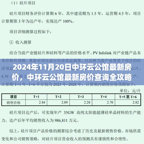 中環(huán)云公館最新房價全攻略，查詢步驟與房價走勢分析（2024年11月版）