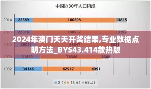 2024年澳門(mén)天天開(kāi)獎(jiǎng)結(jié)果,專業(yè)數(shù)據(jù)點(diǎn)明方法_BYS43.414散熱版