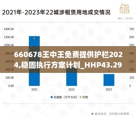 660678王中王免費提供護欄2024,穩(wěn)固執(zhí)行方案計劃_HHP43.296套件版