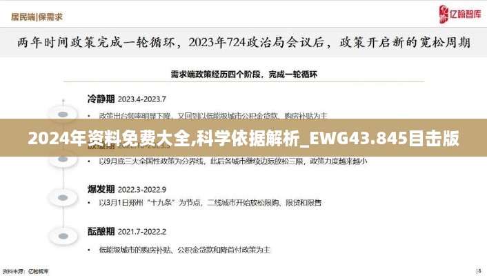 2024年資料免費大全,科學(xué)依據(jù)解析_EWG43.845目擊版