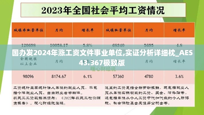 國辦發(fā)2024年漲工資文件事業(yè)單位,實證分析詳細(xì)枕_AES43.367極致版