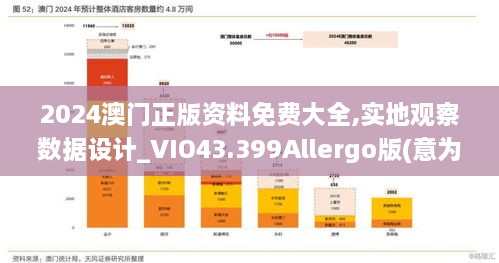 2024澳門正版資料免費大全,實地觀察數(shù)據(jù)設計_VIO43.399Allergo版(意為輕快)