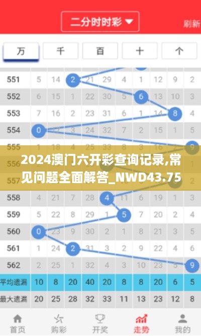 2024澳門(mén)六開(kāi)彩查詢(xún)記錄,常見(jiàn)問(wèn)題全面解答_NWD43.752網(wǎng)絡(luò)版