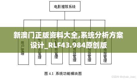 新澳門正版資料大全,系統(tǒng)分析方案設(shè)計(jì)_RLF43.984原創(chuàng)版