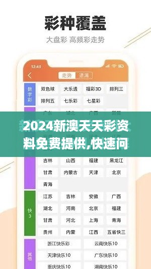 2024新澳天天彩資料免費(fèi)提供,快速問(wèn)題解答_UWB43.383設(shè)計(jì)師版