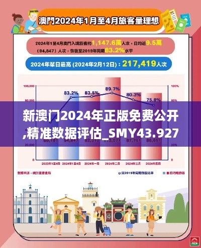 新澳門2024年正版免費(fèi)公開,精準(zhǔn)數(shù)據(jù)評估_SMY43.927精英版