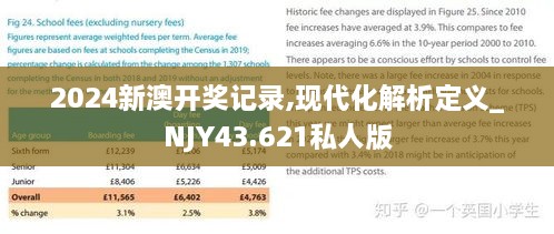 2024新澳開獎(jiǎng)記錄,現(xiàn)代化解析定義_NJY43.621私人版