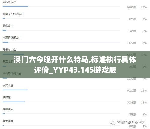 澳門六今晚開什么特馬,標(biāo)準(zhǔn)執(zhí)行具體評價(jià)_YYP43.145游戲版
