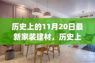 探尋最新家裝建材時尚潮流與未來趨勢，歷史上的11月20日最新家裝建材回顧與展望