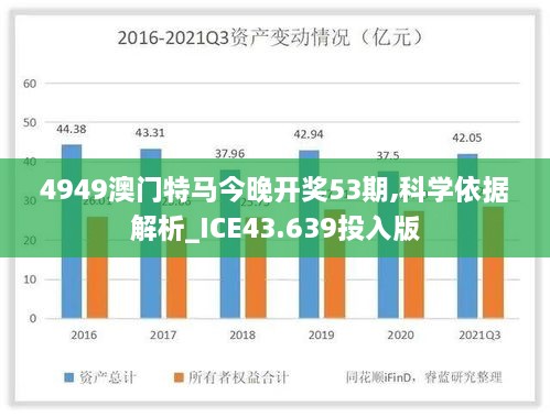 解決方案 第410頁