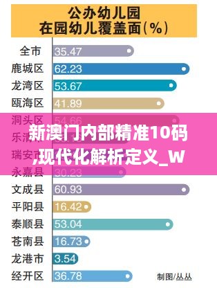 新澳門內(nèi)部精準(zhǔn)10碼,現(xiàn)代化解析定義_WVC43.655數(shù)線程版