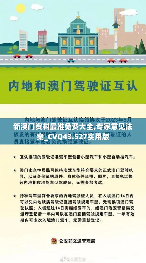 新澳門資料最準(zhǔn)免費(fèi)大全,專家意見法案_CVQ43.527實(shí)用版