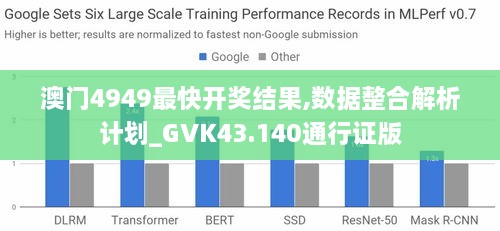 解決方案 第408頁