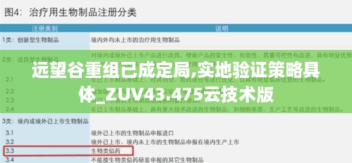 遠(yuǎn)望谷重組已成定局,實(shí)地驗(yàn)證策略具體_ZUV43.475云技術(shù)版