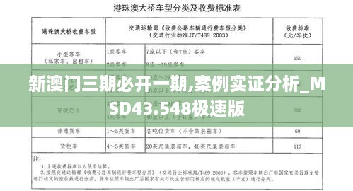 新澳門(mén)三期必開(kāi)一期,案例實(shí)證分析_MSD43.548極速版