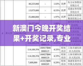 新澳門今晚開獎結果+開獎記錄,專業(yè)地調(diào)查詳解_XAY43.431原創(chuàng)版