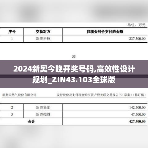 2024新奧今晚開獎號碼,高效性設(shè)計(jì)規(guī)劃_ZIN43.103全球版