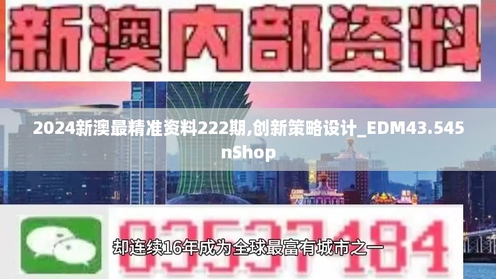 2024新澳最精準(zhǔn)資料222期,創(chuàng)新策略設(shè)計_EDM43.545nShop