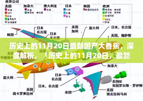 避免涉黃敏感詞匯的標(biāo)題建議，，歷史上的11月20日國產(chǎn)大香蕉深度解析與評(píng)測(cè)報(bào)告