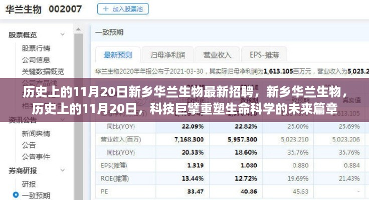 新鄉(xiāng)華蘭生物，歷史上的11月20日重塑生命科學(xué)未來(lái)篇章的招聘盛會(huì)