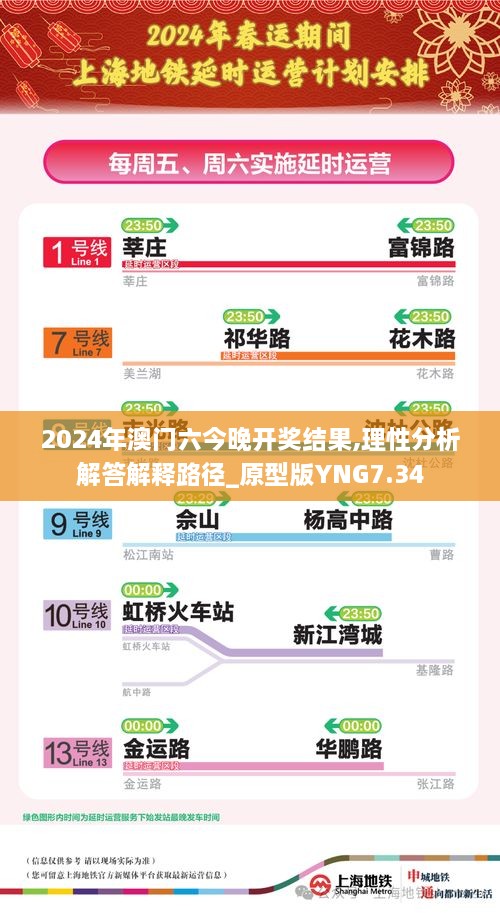 2024年澳門六今晚開獎結果,理性分析解答解釋路徑_原型版YNG7.34