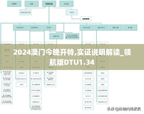 2024澳門今晚開特,實(shí)證說明解讀_領(lǐng)航版DTU1.34