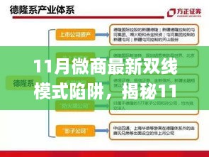 揭秘微商雙線模式陷阱，警惕新動(dòng)向，避免營(yíng)銷圈套