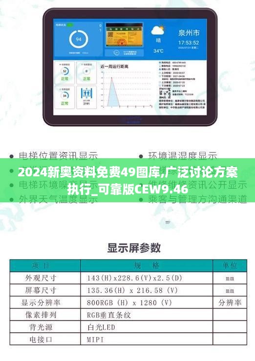 2024新奧資料免費(fèi)49圖庫,廣泛討論方案執(zhí)行_可靠版CEW9.46