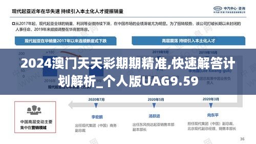 2024澳門天天彩期期精準(zhǔn),快速解答計劃解析_個人版UAG9.59