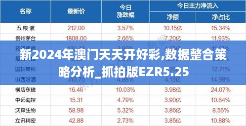 新2024年澳門天天開好彩,數據整合策略分析_抓拍版EZR5.25