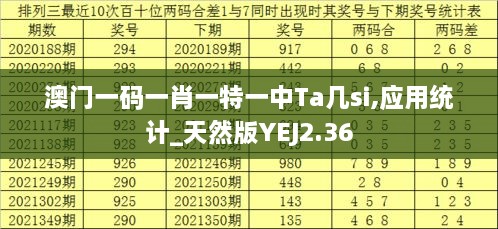 澳門一碼一肖一特一中Ta幾si,應(yīng)用統(tǒng)計(jì)_天然版YEJ2.36