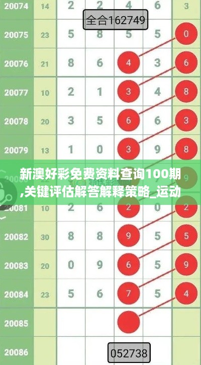 新澳好彩免費資料查詢100期,關鍵評估解答解釋策略_運動版UDS5.24