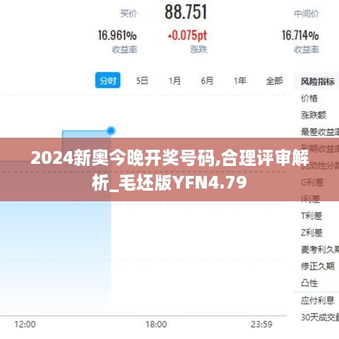 2024新奧今晚開獎號碼,合理評審解析_毛坯版YFN4.79