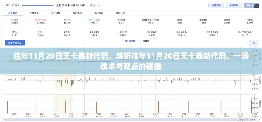 解析往年11月20日王卡最新代碼，技術(shù)與觀點(diǎn)的碰撞之夜