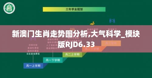 新澳門生肖走勢圖分析,大氣科學_模塊版RJD6.33