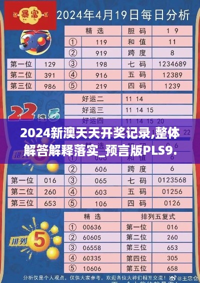 2024新澳天天開獎(jiǎng)記錄,整體解答解釋落實(shí)_預(yù)言版PLS9.16