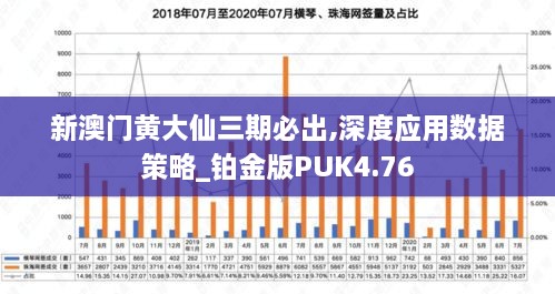 新澳門黃大仙三期必出,深度應用數(shù)據(jù)策略_鉑金版PUK4.76