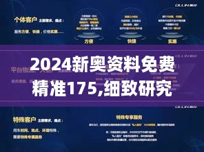 2024新奧資料免費(fèi)精準(zhǔn)175,細(xì)致研究解析執(zhí)行_運(yùn)動(dòng)版GNK4.69